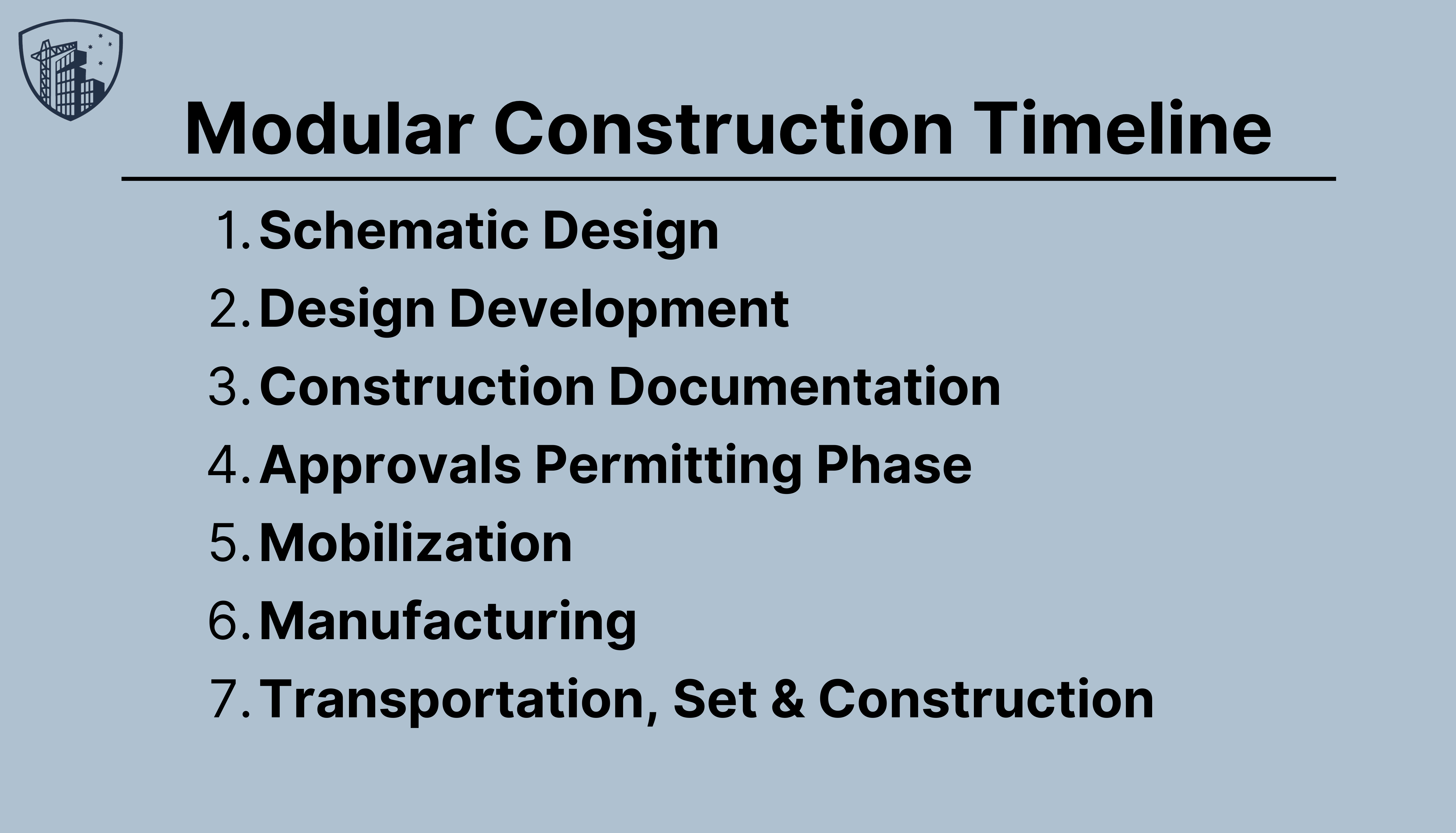 Is Modular Construction Really Faster (1)